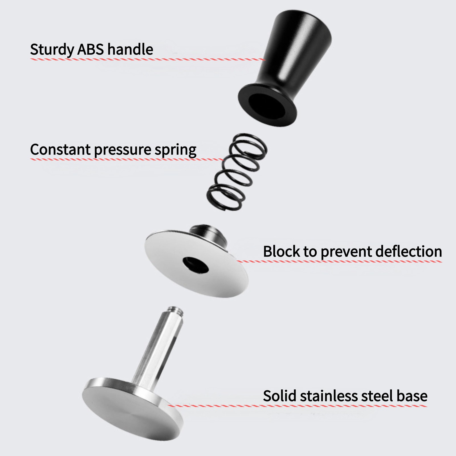 Doseur à expresso Barista 58mm - Espresso Tamper Set avis et prix